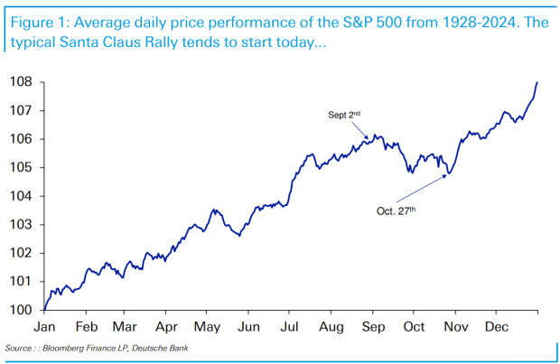 ⚠️CRIPTOVALUTE: La Federal Reserve pronta ad annunciare la decisione sui tassi d'interesse: attese modifiche e possibili opposizioni tra i membri del consiglio