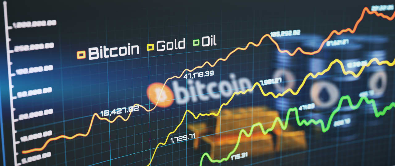 Gold’s massive outperformance leaves bitcoin looking more attractive over the long term, says JPMorgan strategist