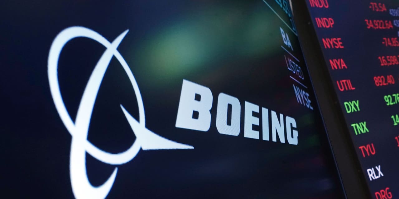 Boeing pulls Dow futures lower as investors worry about Fed’s trajectory.