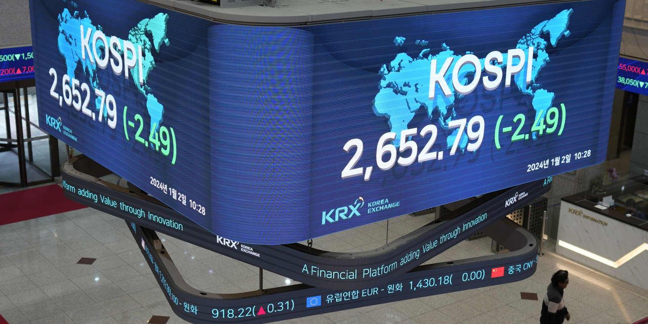 Asian markets track Wall Street's decline, eroding last year's gains - Vimarsana News