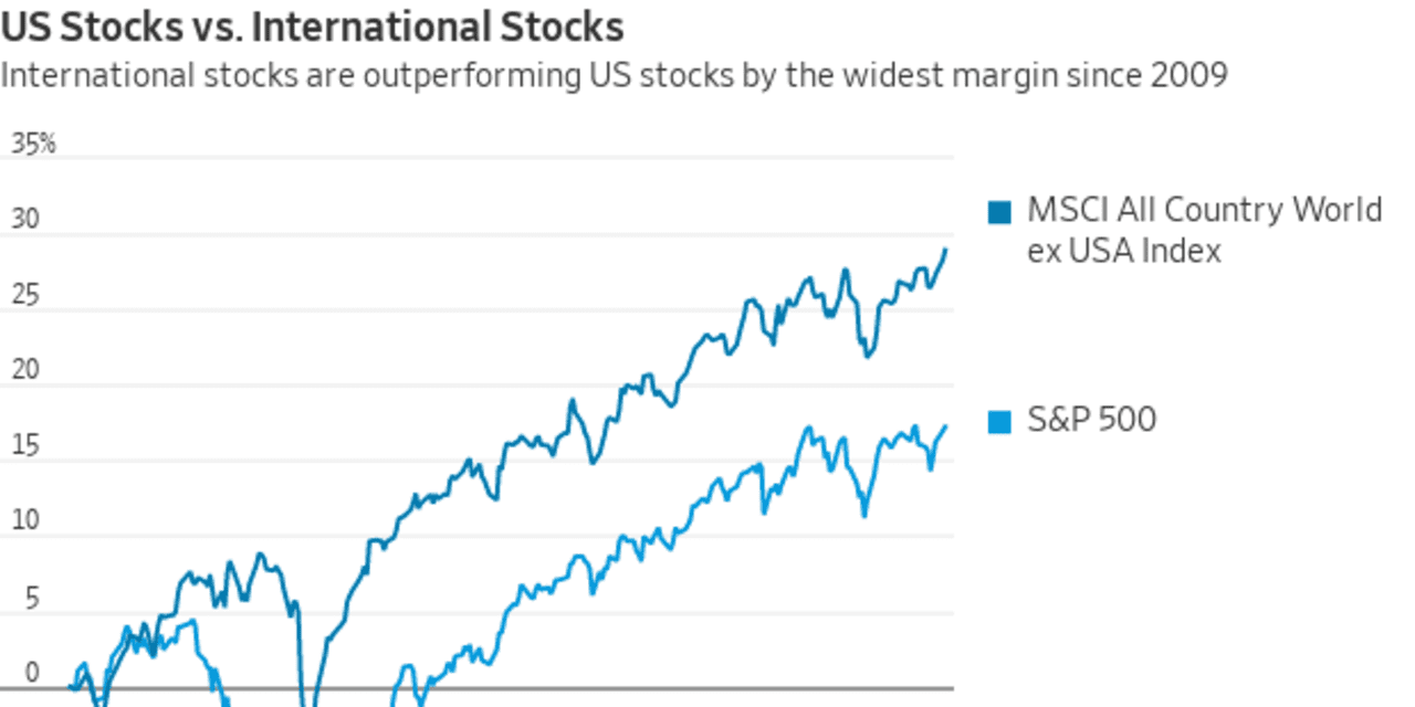 International stocks are outperforming their U.S. counterparts by the ...