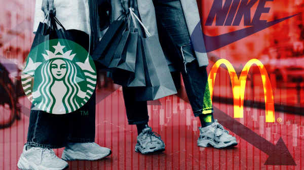 Sector Performance Analysis