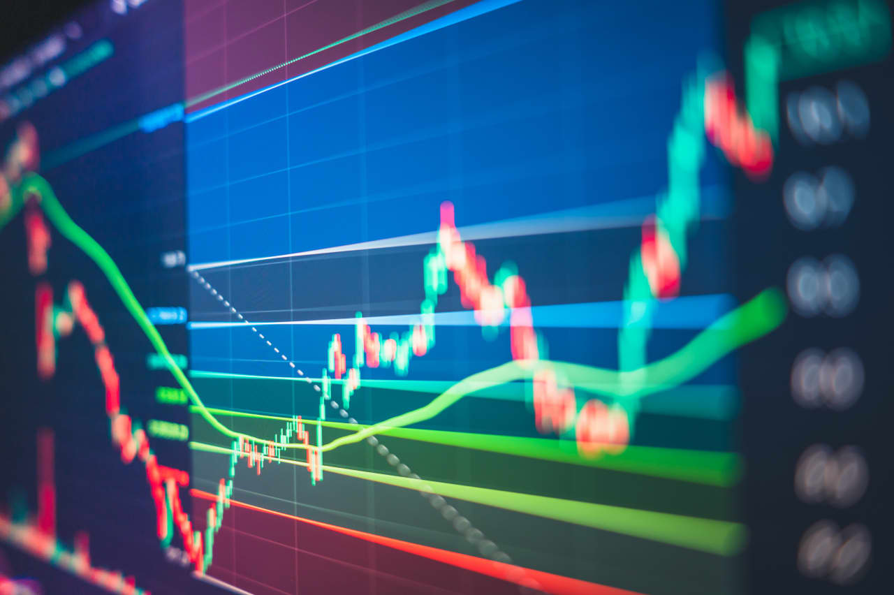 Here’s what wild single-stock price swings may signal for your index fund