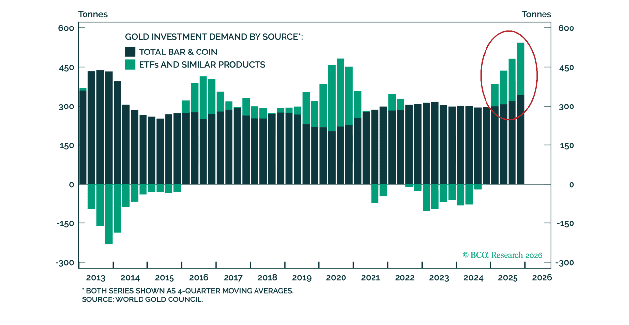 Seeking Alpha Analysis: US Stock Market Strategy Amid March 2026 Volatility