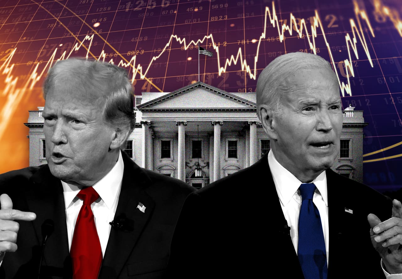 Bond market participants brace for bigger deficits under either Trump or Biden