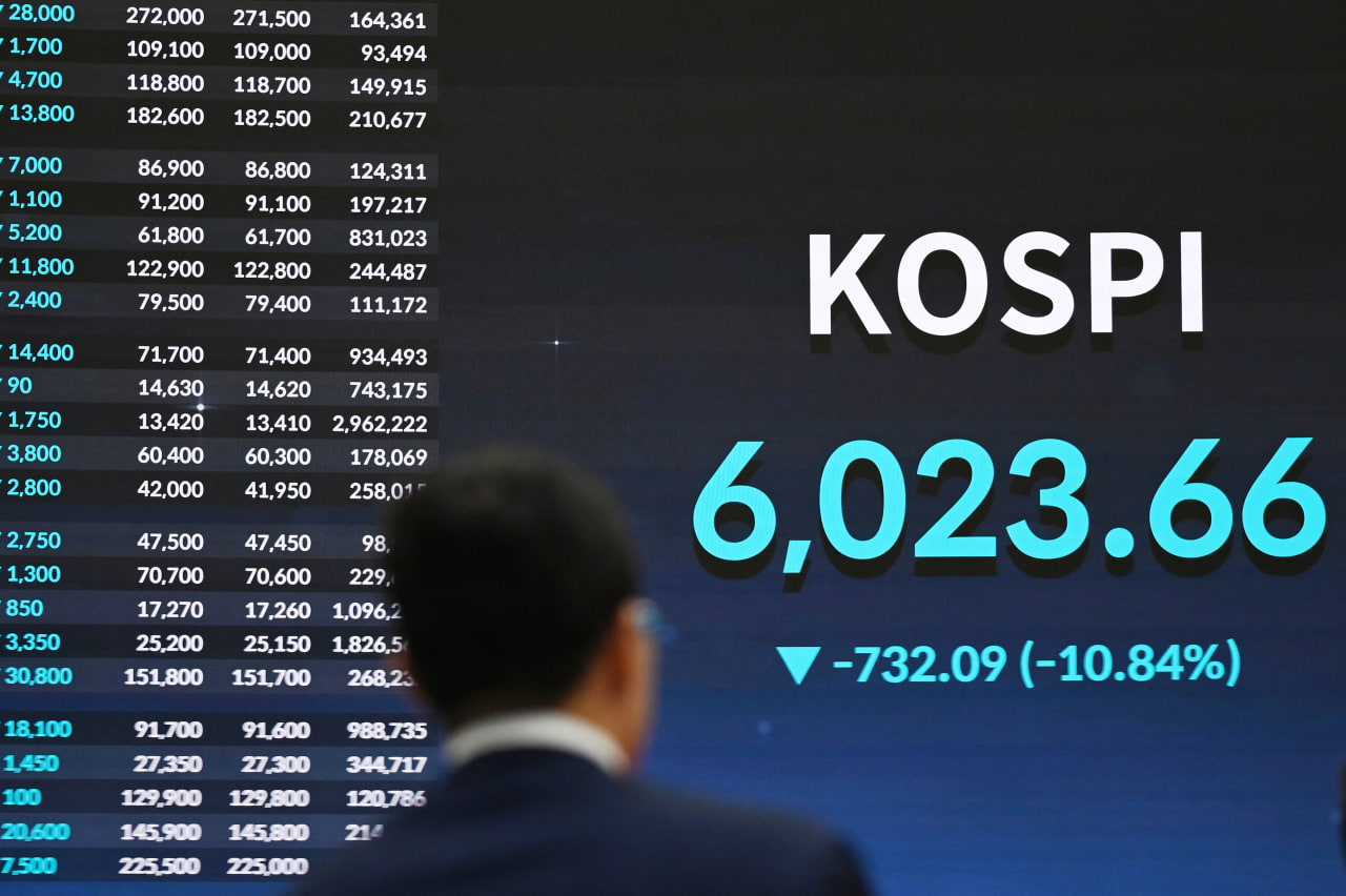 What is driving the rapid shift as South Korea’s bear market turns back into a bull