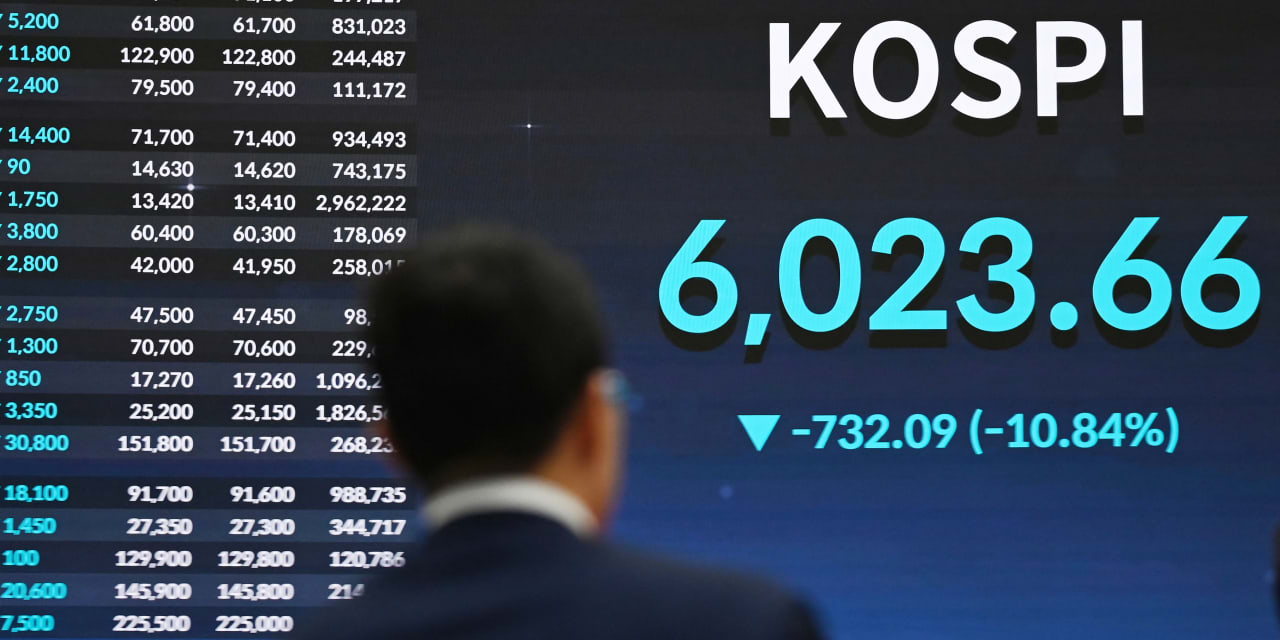 marketwatch.com - Jules Rimmer - What is driving the rapid shift as South Korea's bear market turns back into a bull