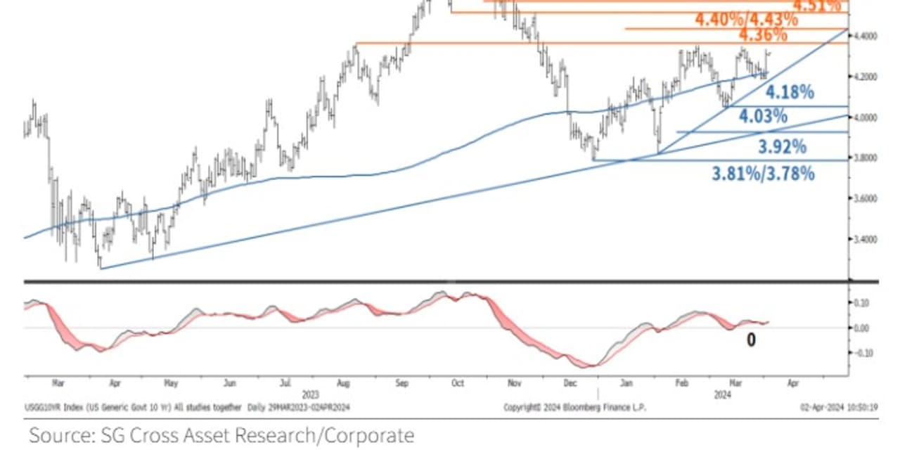 伊波杏樹 10th Anniversary graph Japanese Nikkei 225 Index Historic Chart - A Giant Bullish