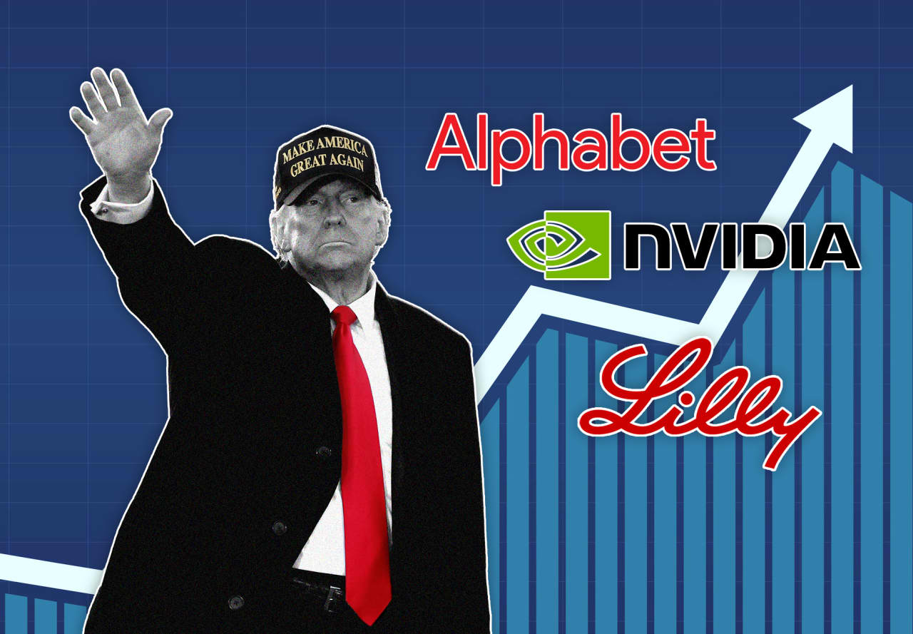 Trump’s return should favor growth stocks. Here are 10 with the most upside.