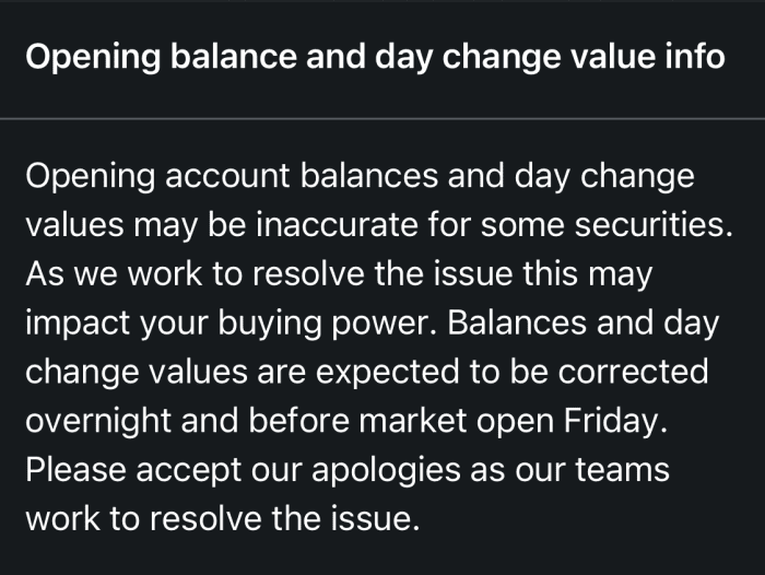 Schwab issue causes inaccurate stock data on the platform - MarketWatch