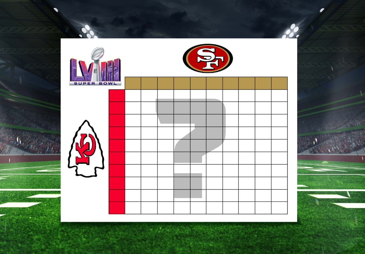 Super Bowl squares pool: Is there a winning strategy? - MarketWatch