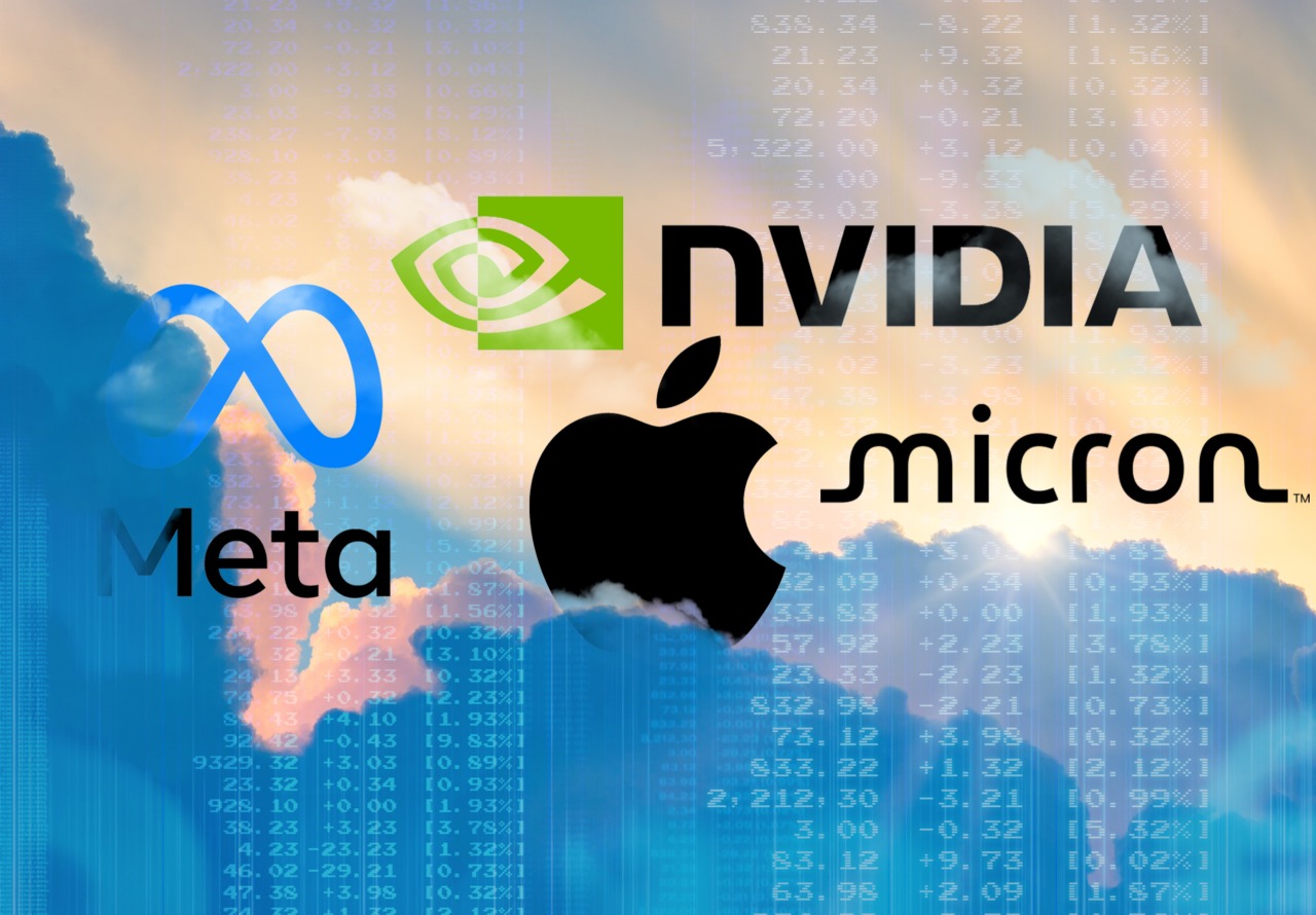 Why Big Tech stocks are so much more attractive than they were only two  months ago - MarketWatch