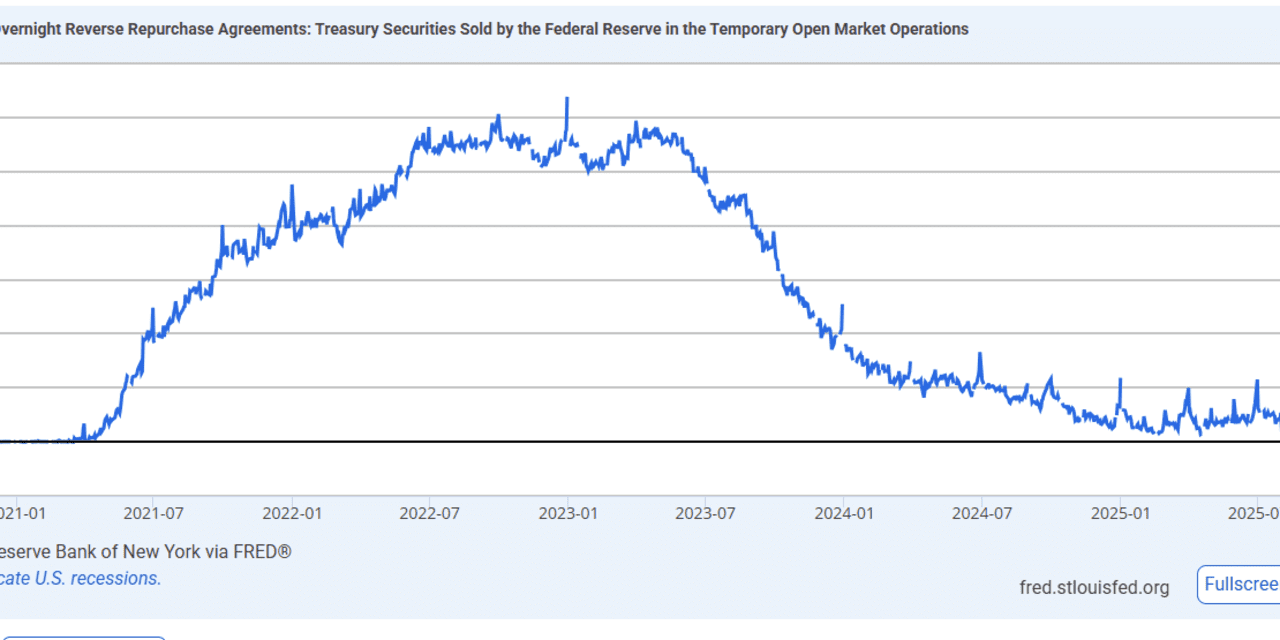 morgan-stanley-sees-no-change-in-fed-s-balance-sheet-policy-on