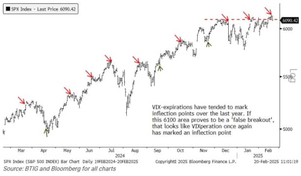 Dow jones stock market today hotsell