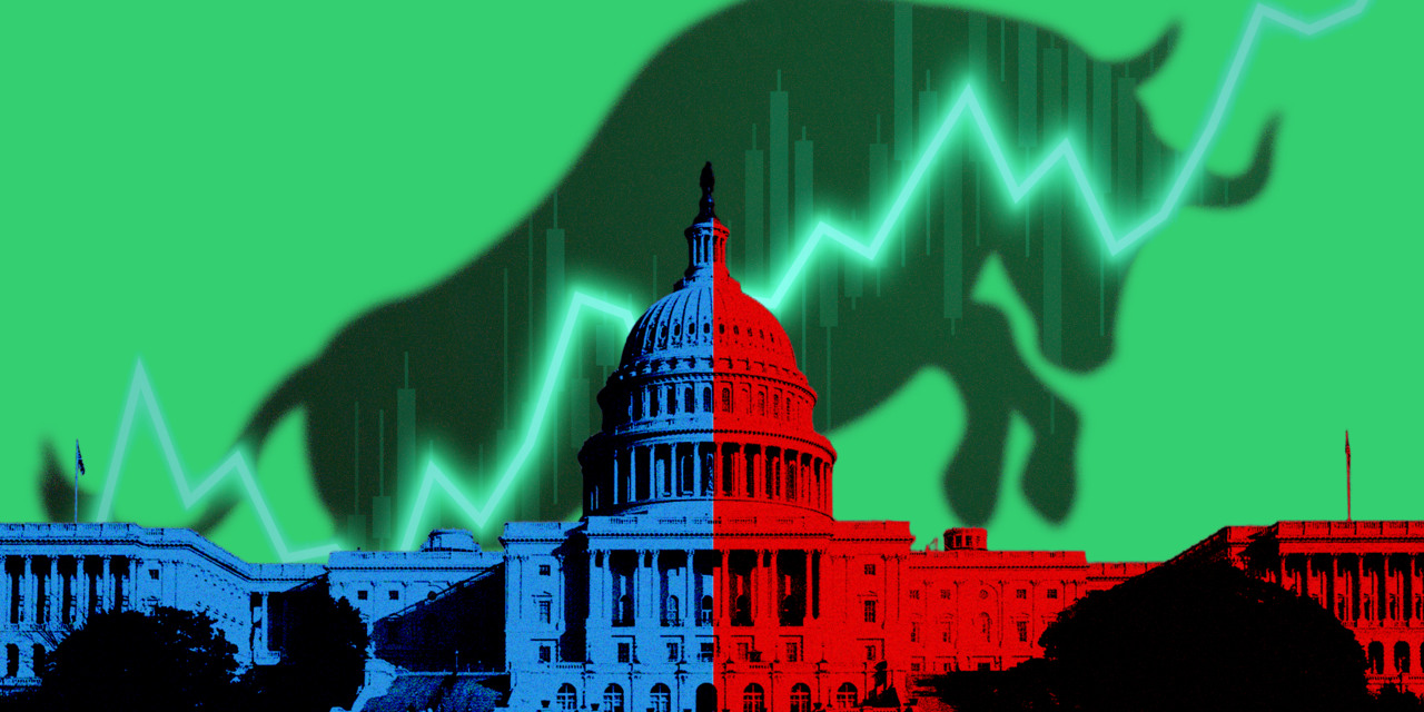 You can expect the stock market to rally no matter who wins on Election Day