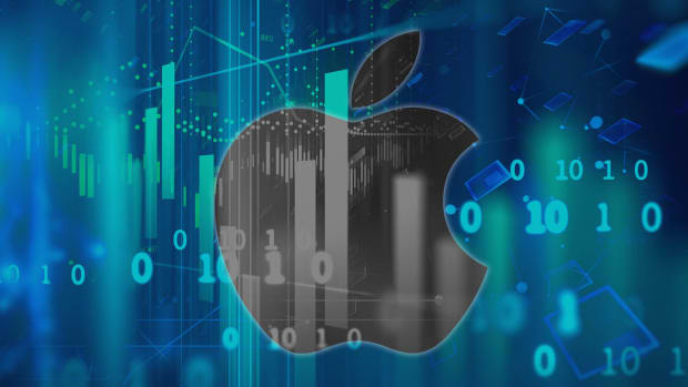 Apple Inc. stock rises Monday, still underperforms market ...