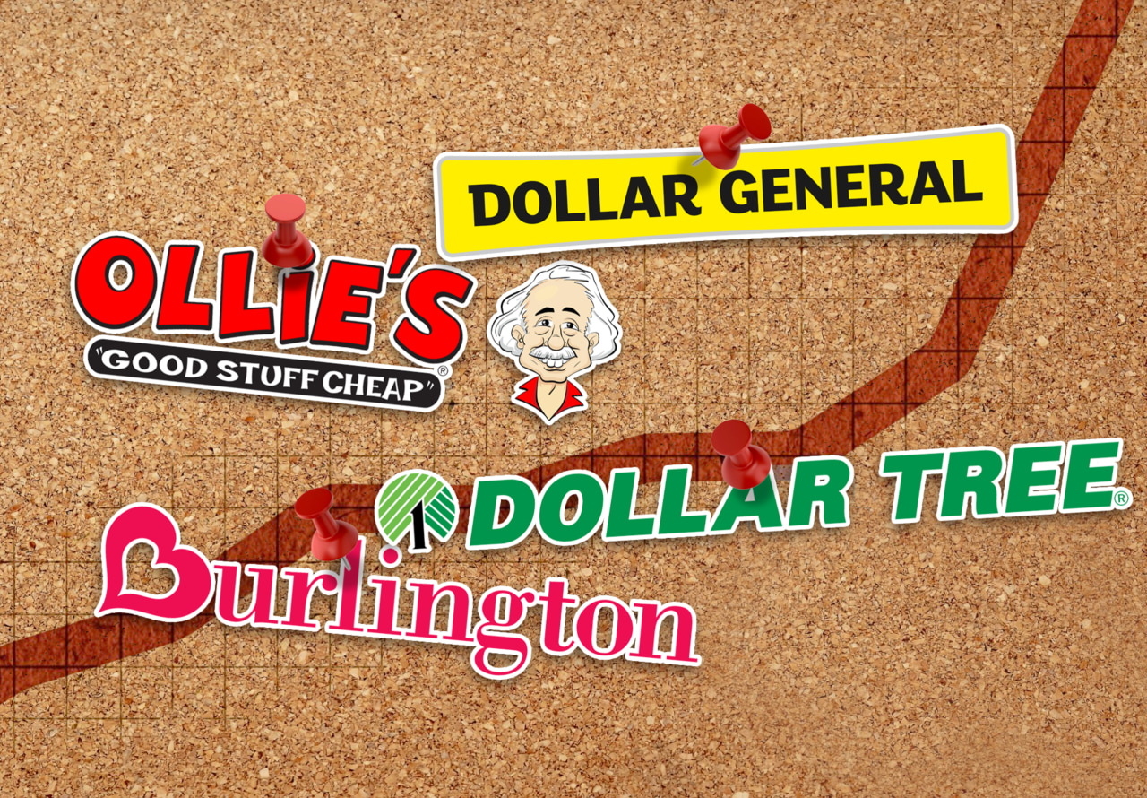 As Americans shop for bargains, these discounters might fare best in the stock market