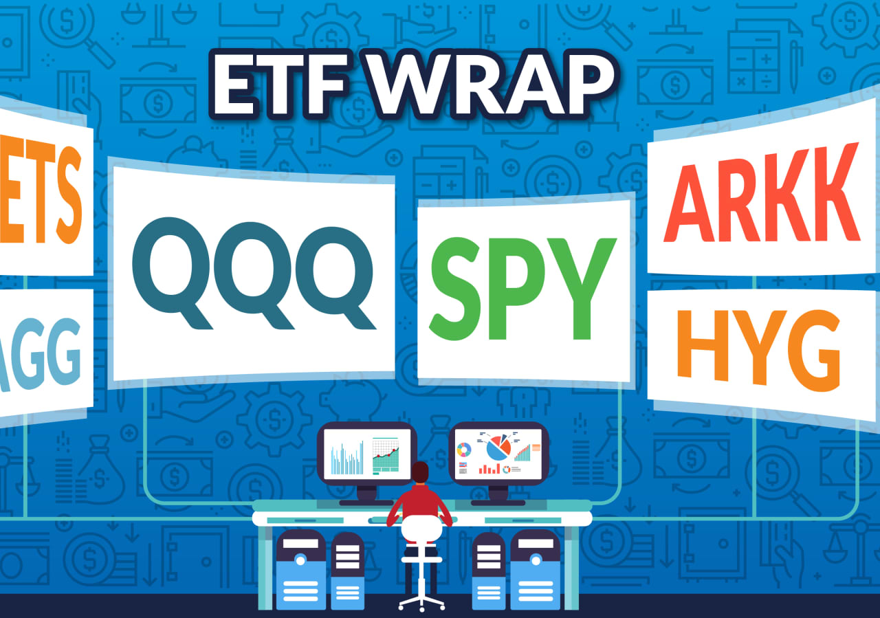 Etf Wrap Dude Where S My Returns Marketwatch