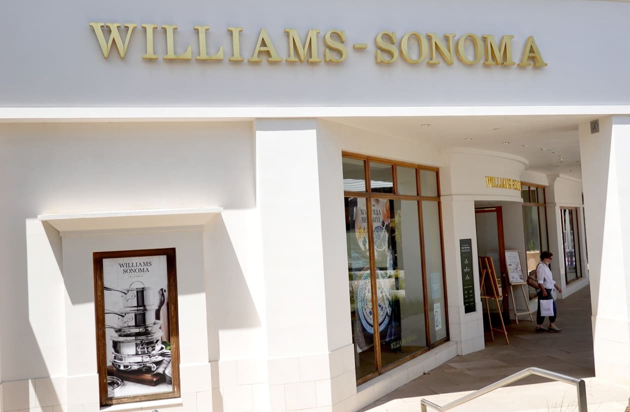 Williams sonoma stock discount