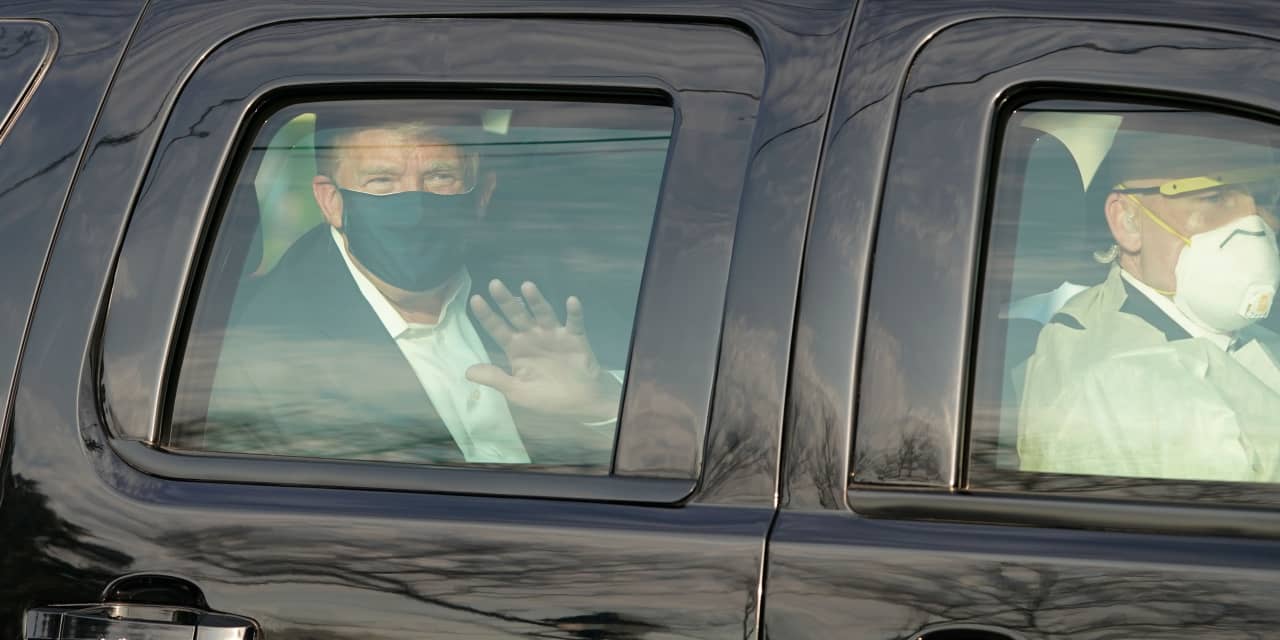 az-news-ai.blogspot.com - Stimulus hopes lift European stocks, Dow futures - MarketWatch