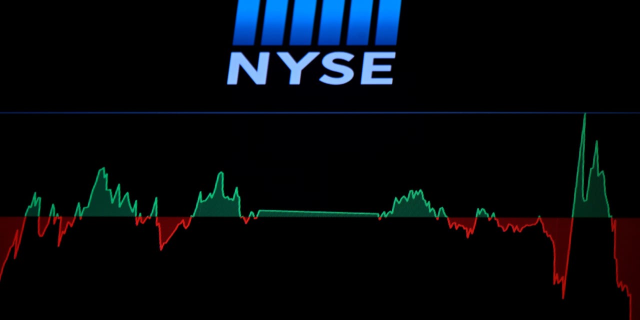 Safety Shot Stock: Mixed Sentiment After A 1000% Rally (NASDAQ:SHOT)