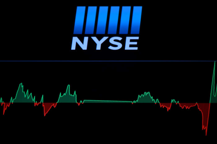 Share price outlet marketwatch