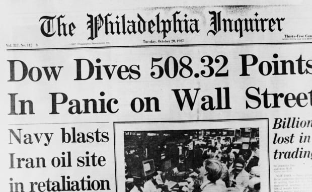 This Is The Last Chart Investors Need To See Ahead Of The Black Monday Market Crash Anniversary Marketwatch