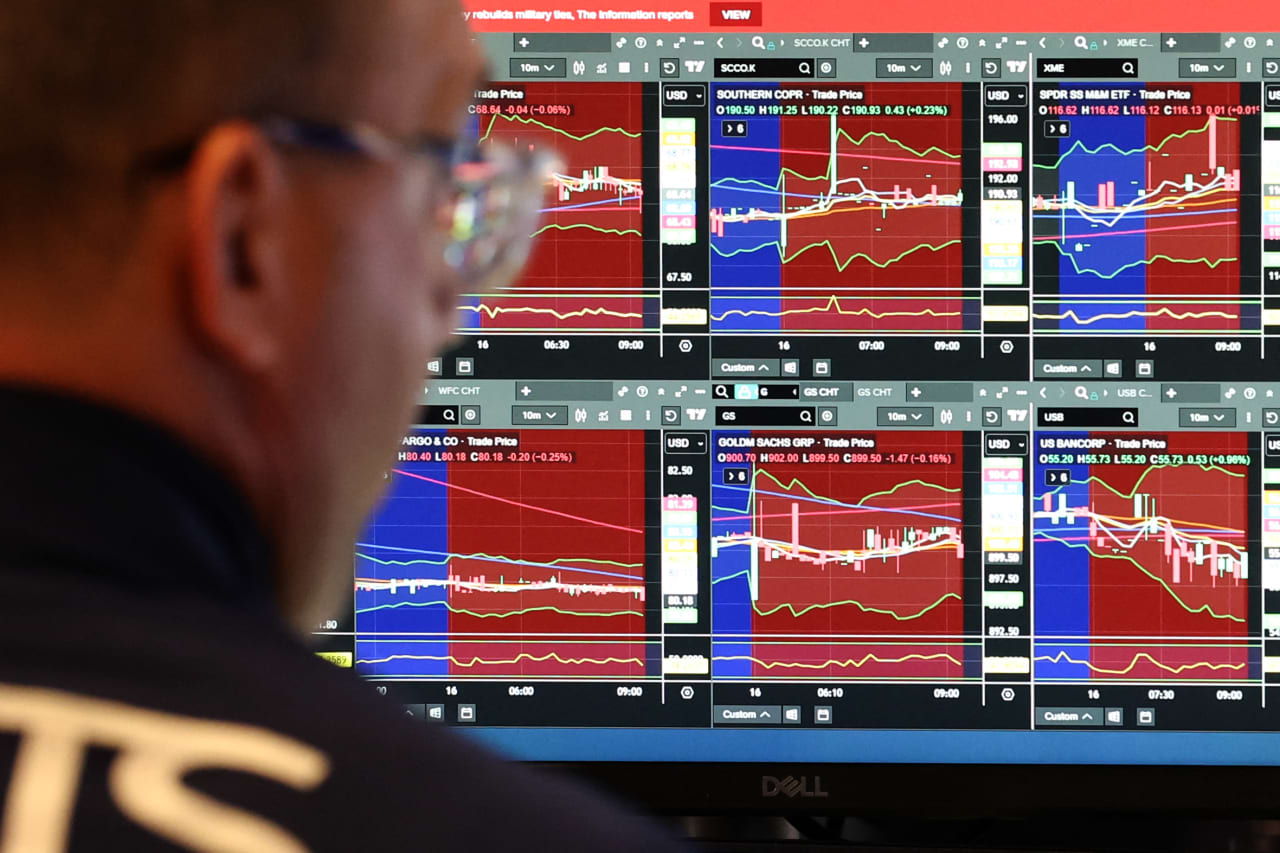 Why tech’s record pullback is just a ‘healthy reset’ for the bull market, according to Morgan Stanley’s top…