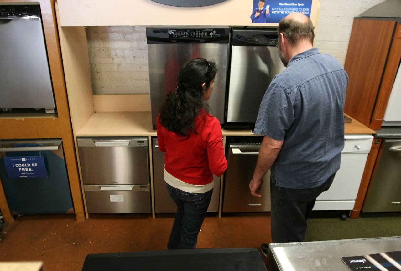 most energy efficient dishwasher