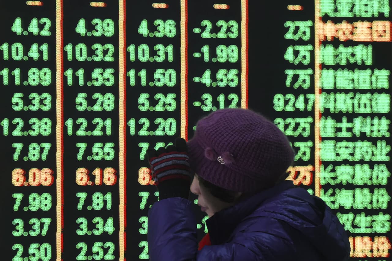 China stocks rally after government fund says it will increase stock buys -  MarketWatch
