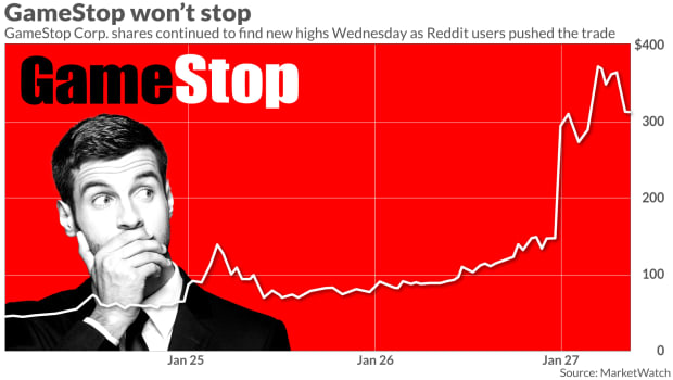 Gamestop And Amc Stocks Soar On Another Day Of Wild Trading In Heavily Shorted Companies Marketwatch