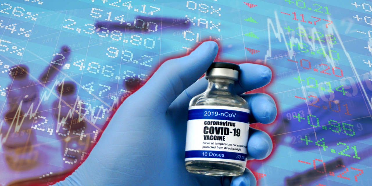 ‘Bumpier’ route typically from US stock market bulls to uneven vaccine distribution warnings