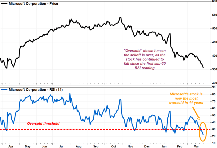 im 29629930?height=478&width=700