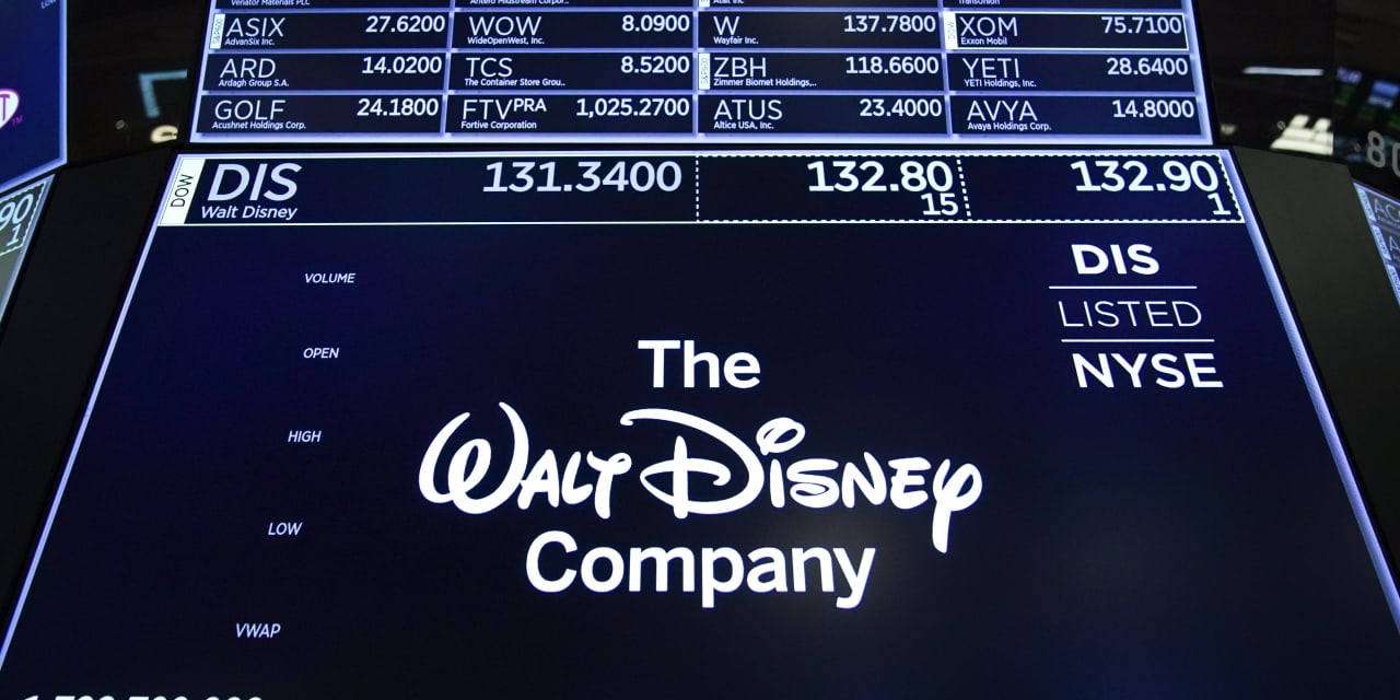 Disney Earnings: Compliance in Disney + to nearly 95 million memberships will result in incredible profits