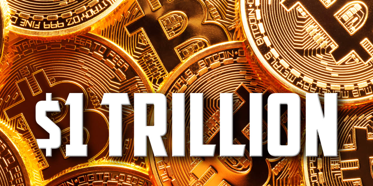 The market value of Bitcoin is for the first time ever a trillion dollars, while the crypto price rises