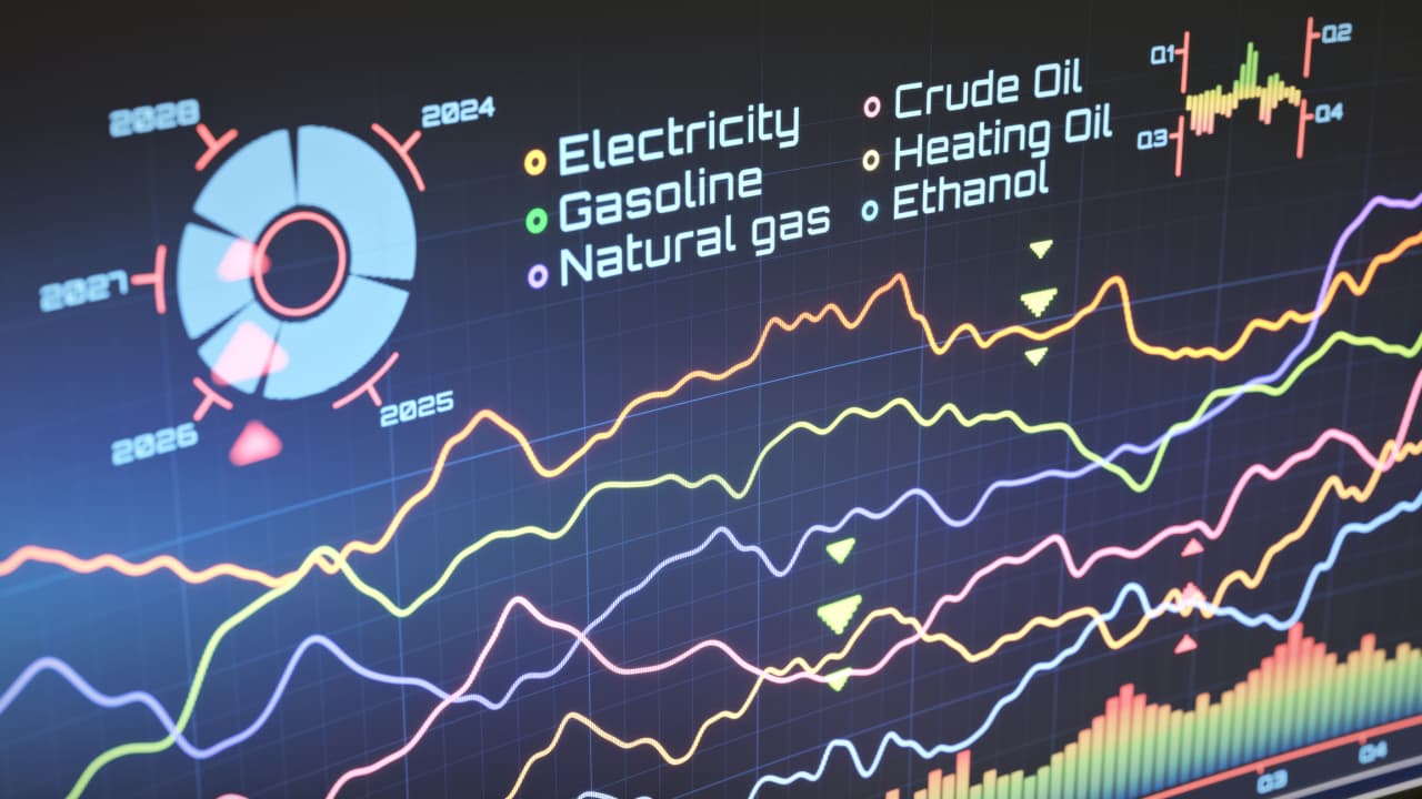 ‘Soon, all commodity charts will look like gold.’ BofA’s Hartnett goes bullish on commodities.