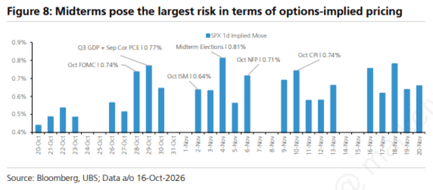 Macro Rate Pressure Hits Seller Financing | Q3 Earnings Watch
