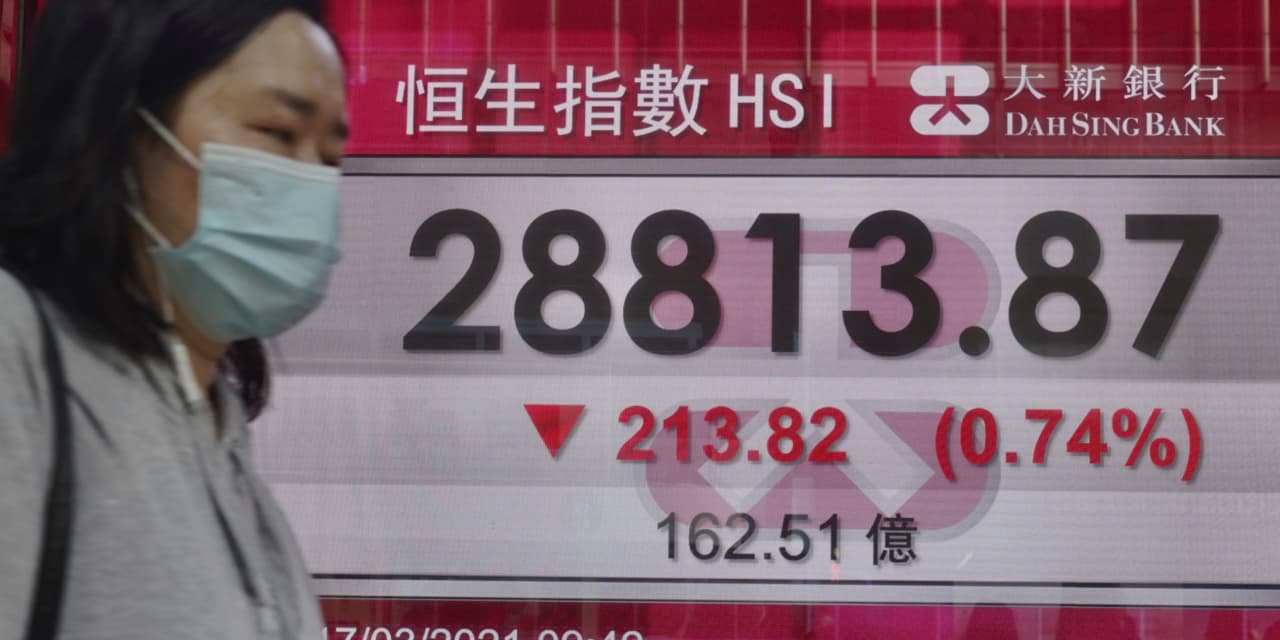 Asian markets shrink ahead of Fed comments
