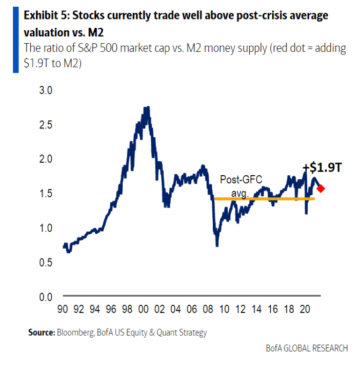 These stocks could benefit from $4 trillion of infrastructure spending ...