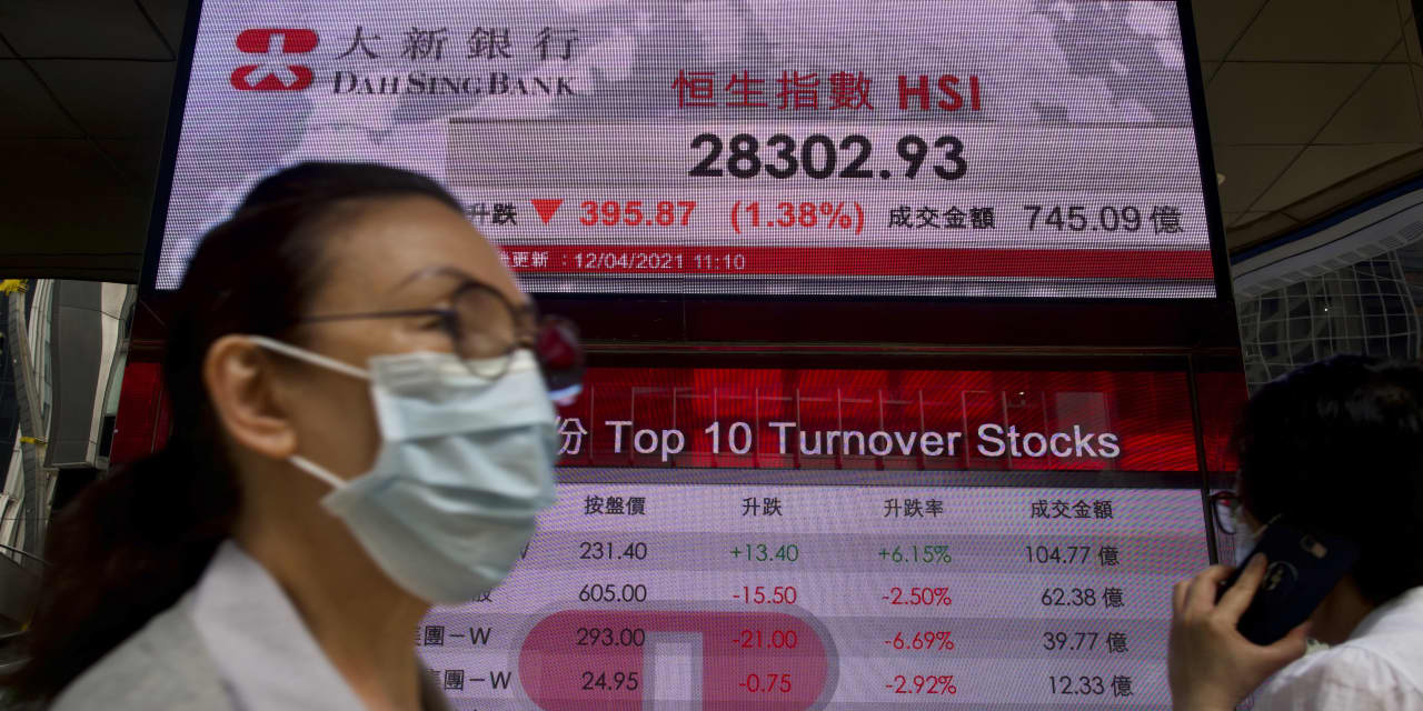 Asian markets are shrinking as coronavirus growth worries investors