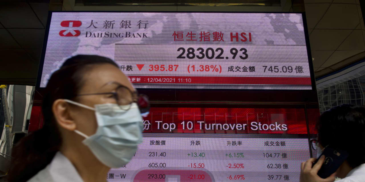 Asian markets are shrinking as coronavirus growth worries investors