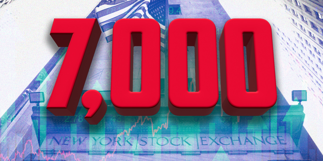 S&P 500 hits 7,000 for the first time, led by a surprising group of stocks