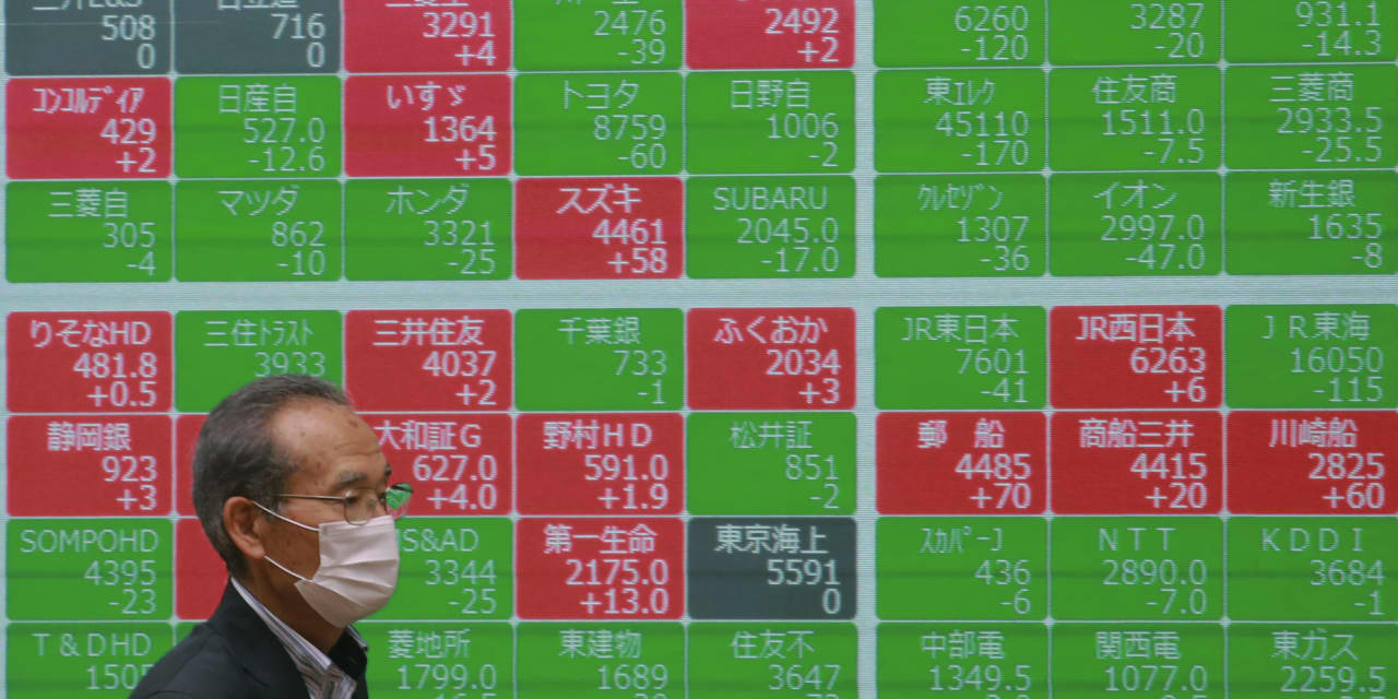 Asian markets  pull back  ahead of release of Fed minutes 