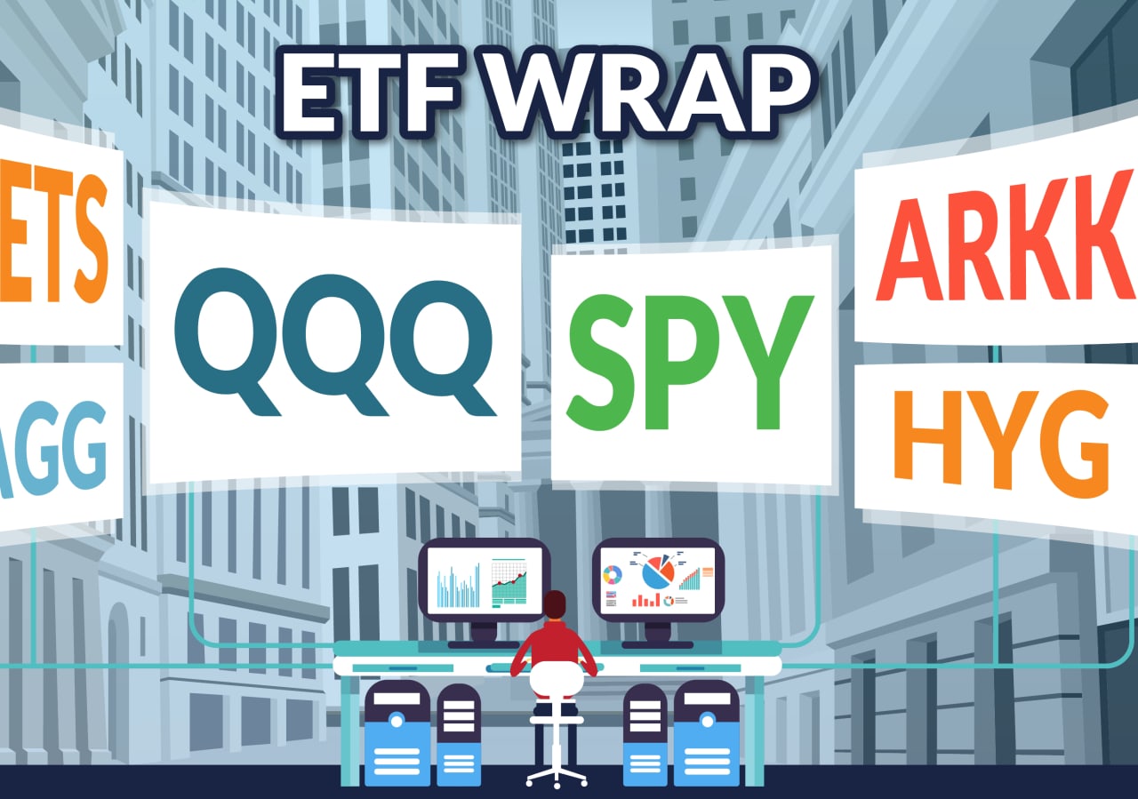 The Best Way to Trade the SPY ETF or QQQ ETF Today