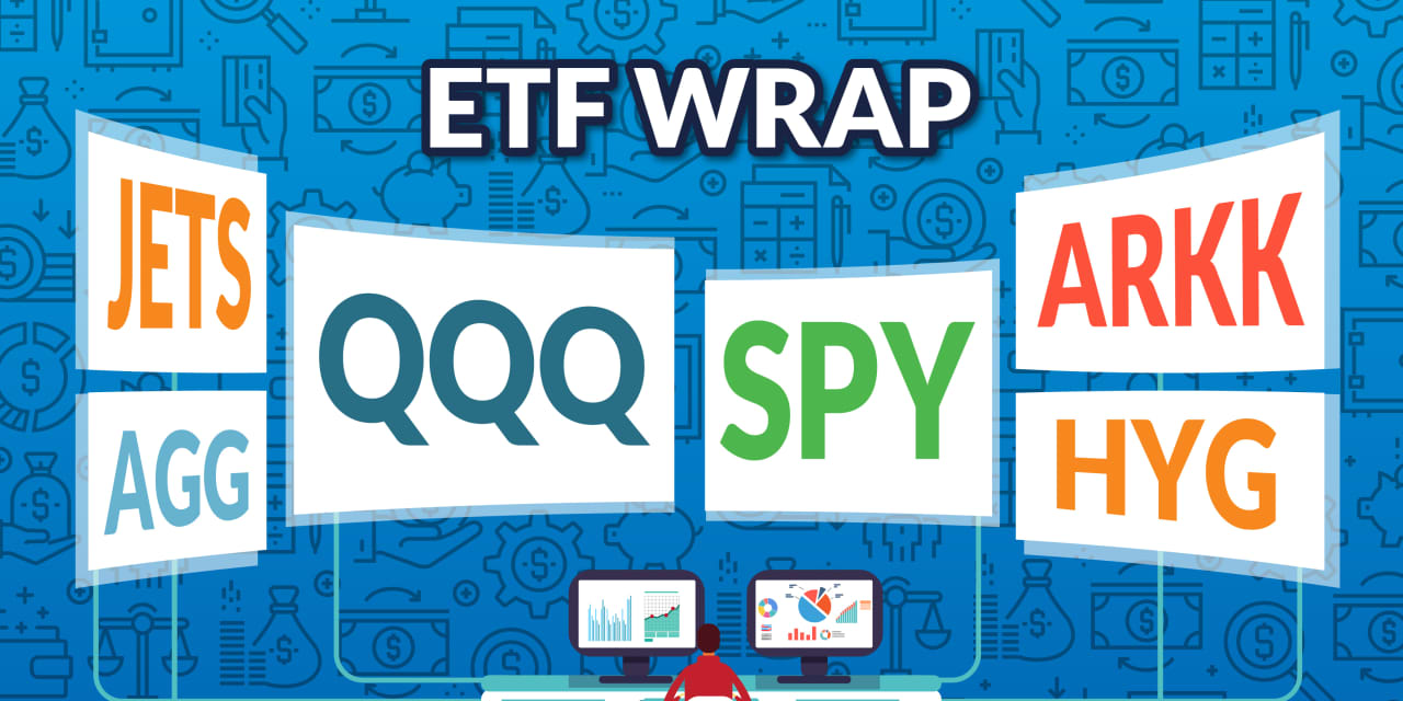 ETFs attract strong inflows in March, but not ‘all boats’ were lifted. Here’s where the money flowed---and where it didn’t.