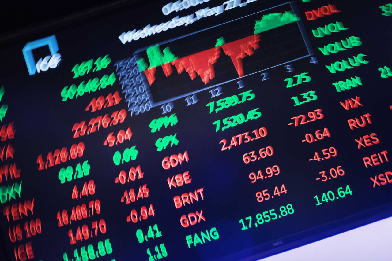 The latest rally may be only a dead-cat bounce, wa