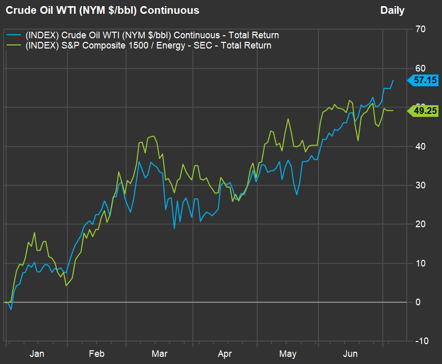 et stock dividend dates Val Polk