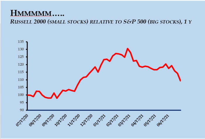 opinion-if-you-re-a-401-k-investor-check-your-risk-aversion-now