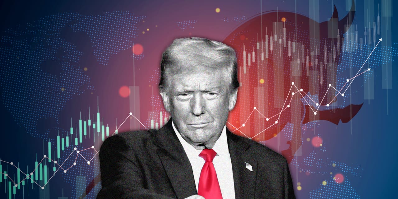 Trading Around Geopolitical Events