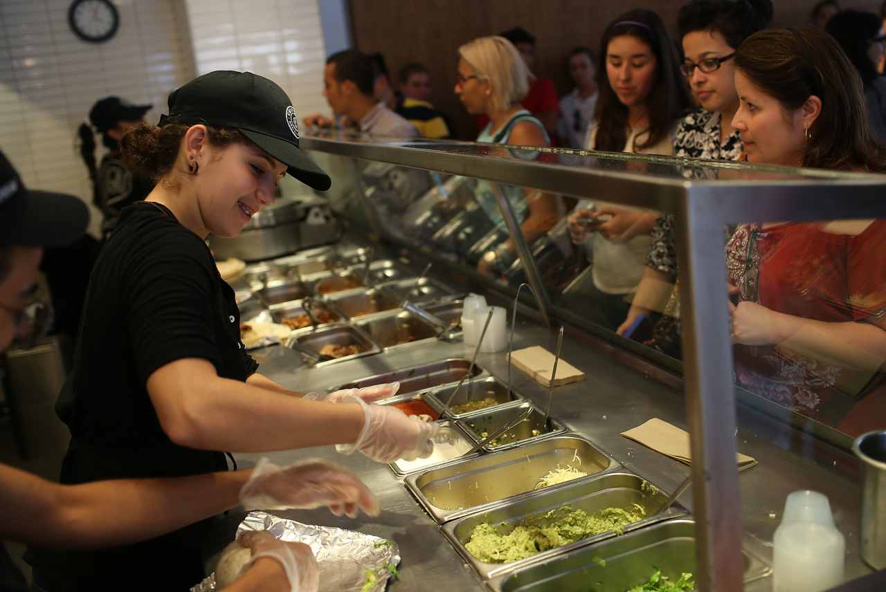 Here’s why Chipotle is cutting its outlook — again